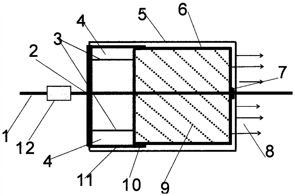 A method and device for improving the efficiency of a turbine engine