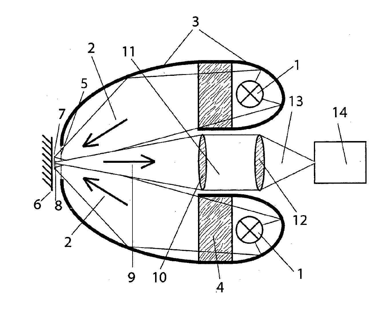 Device for the contactless and nondestructive testing of surfaces