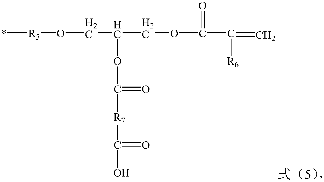 Polyoxysilane and preparation method thereof, and glass protection composition and use thereof