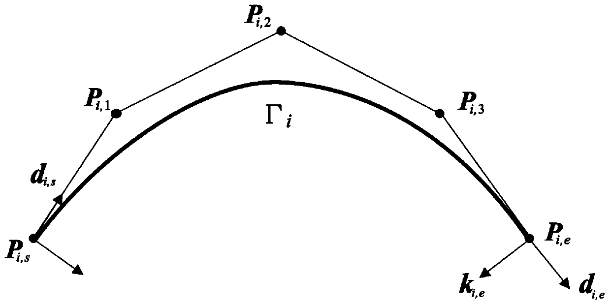 A method for segmentally constructing three-dimensional space alignment of highways using quartic bezier curves