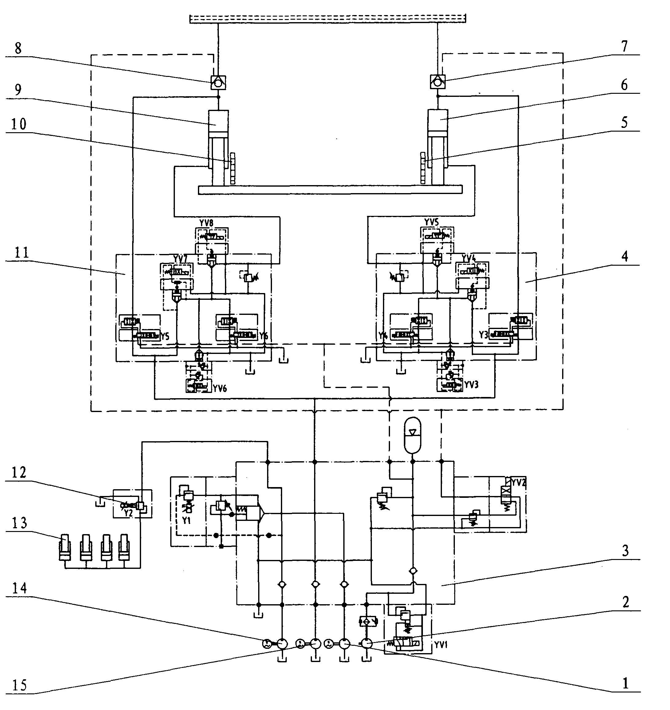 Hydraulic control system with double-feedback active proportional servo cartridge valve for CNC (Computer Numerical Control) bending machine