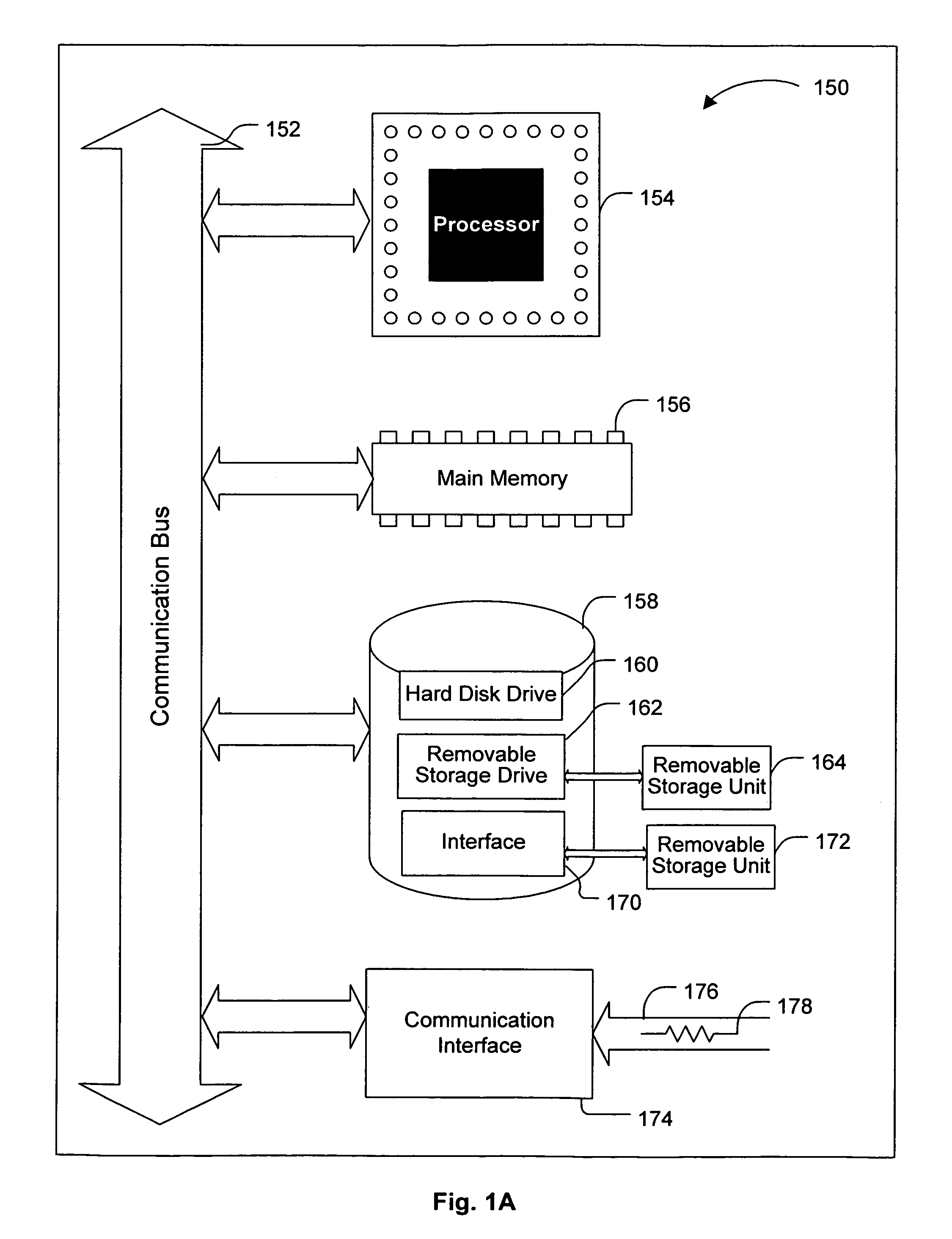 Method and apparatus for accelerating hardware simulation