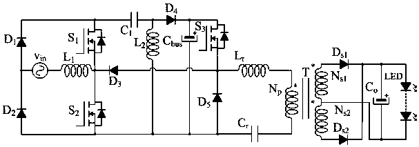 LED driving circuit for hybrid control of single-stage bridgeless Sepic and LLC