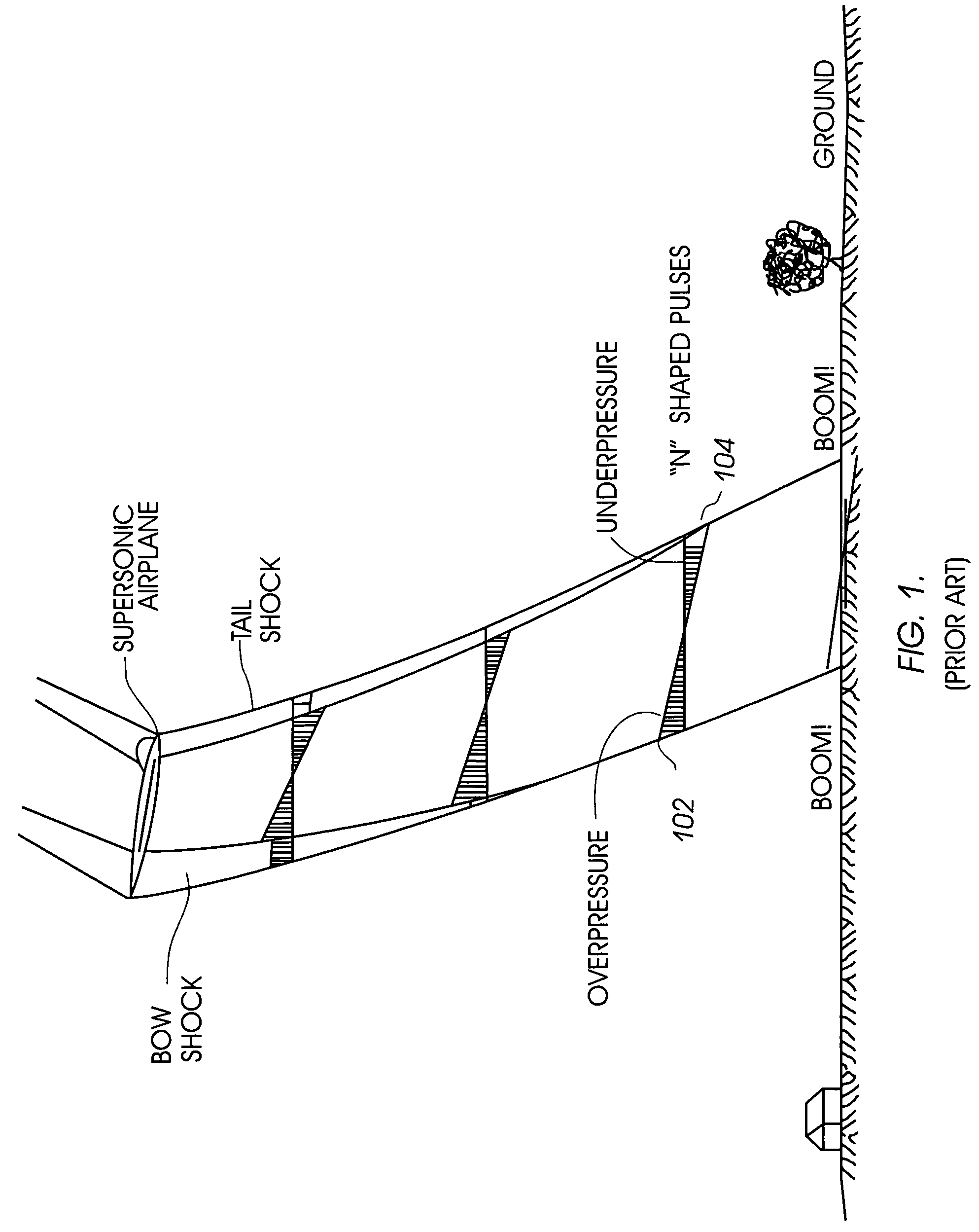 Passive aerodynamic sonic boom suppression for supersonic aircraft