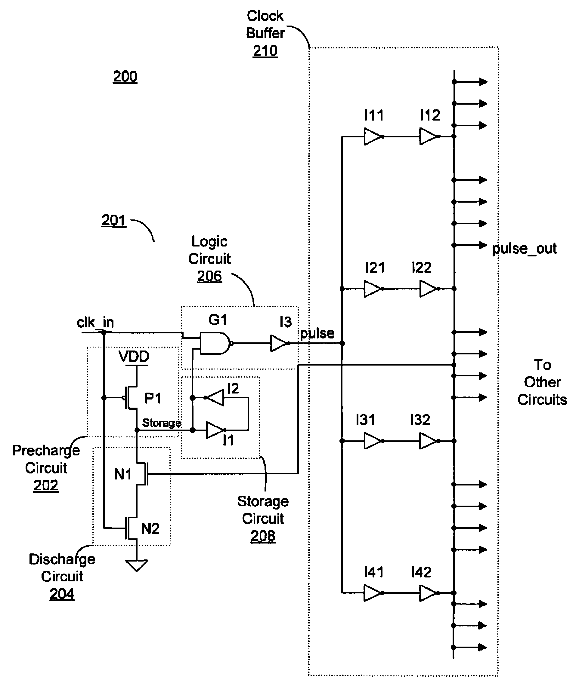 Precision pulse generator