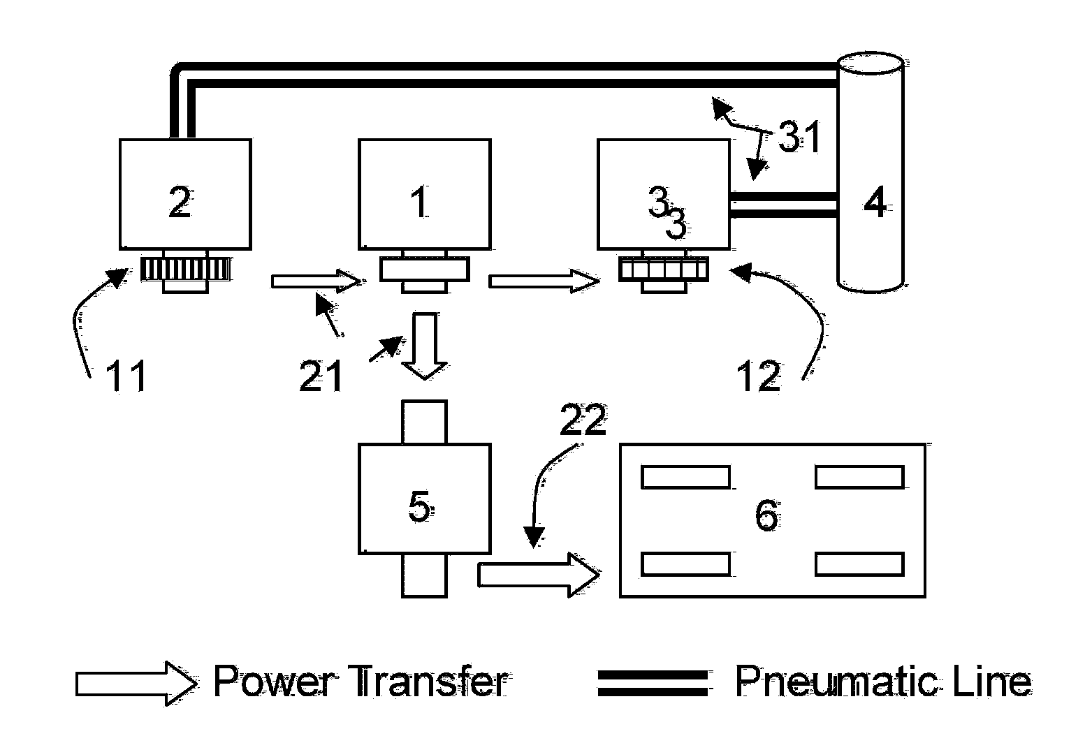 Pneumatic - IC engine based power management system for automobiles and the like