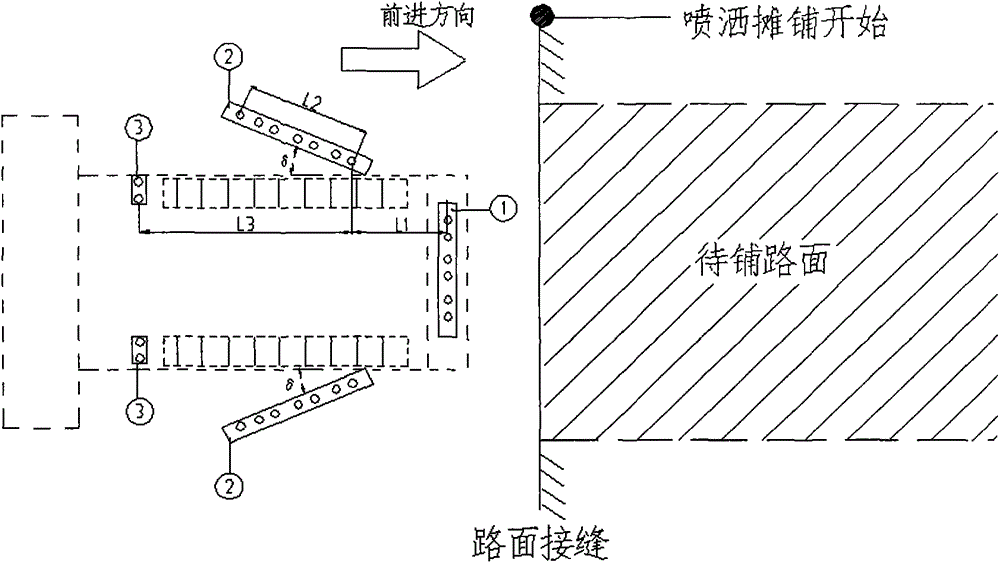 Control method of automatic alignment control device for spraying joints of asphalt spreading paver