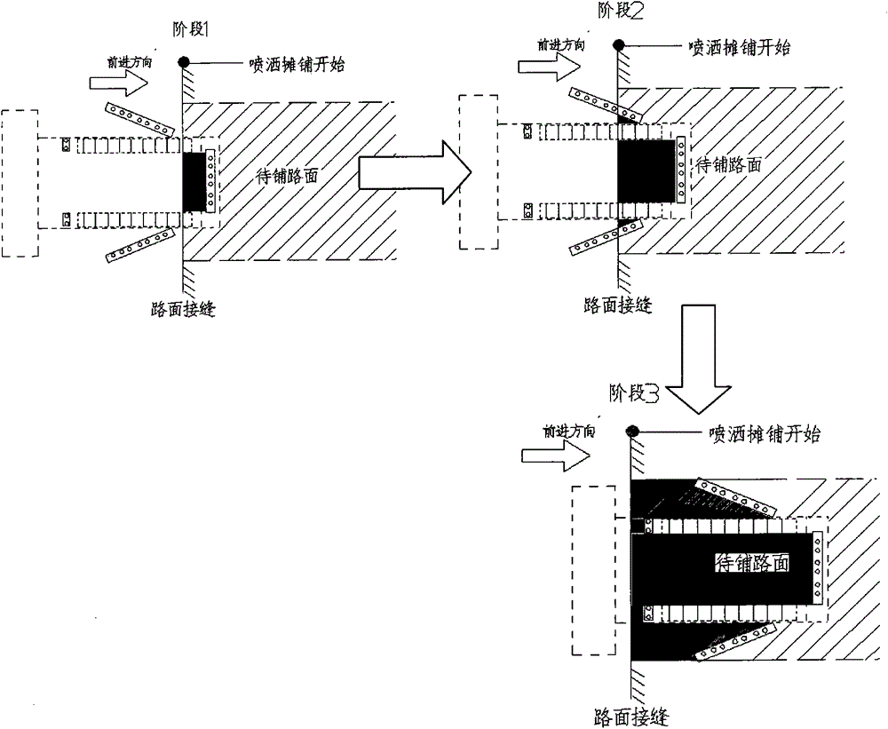 Control method of automatic alignment control device for spraying joints of asphalt spreading paver