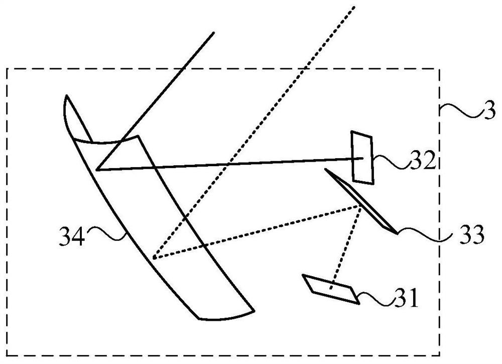 Head-up display system and vehicle