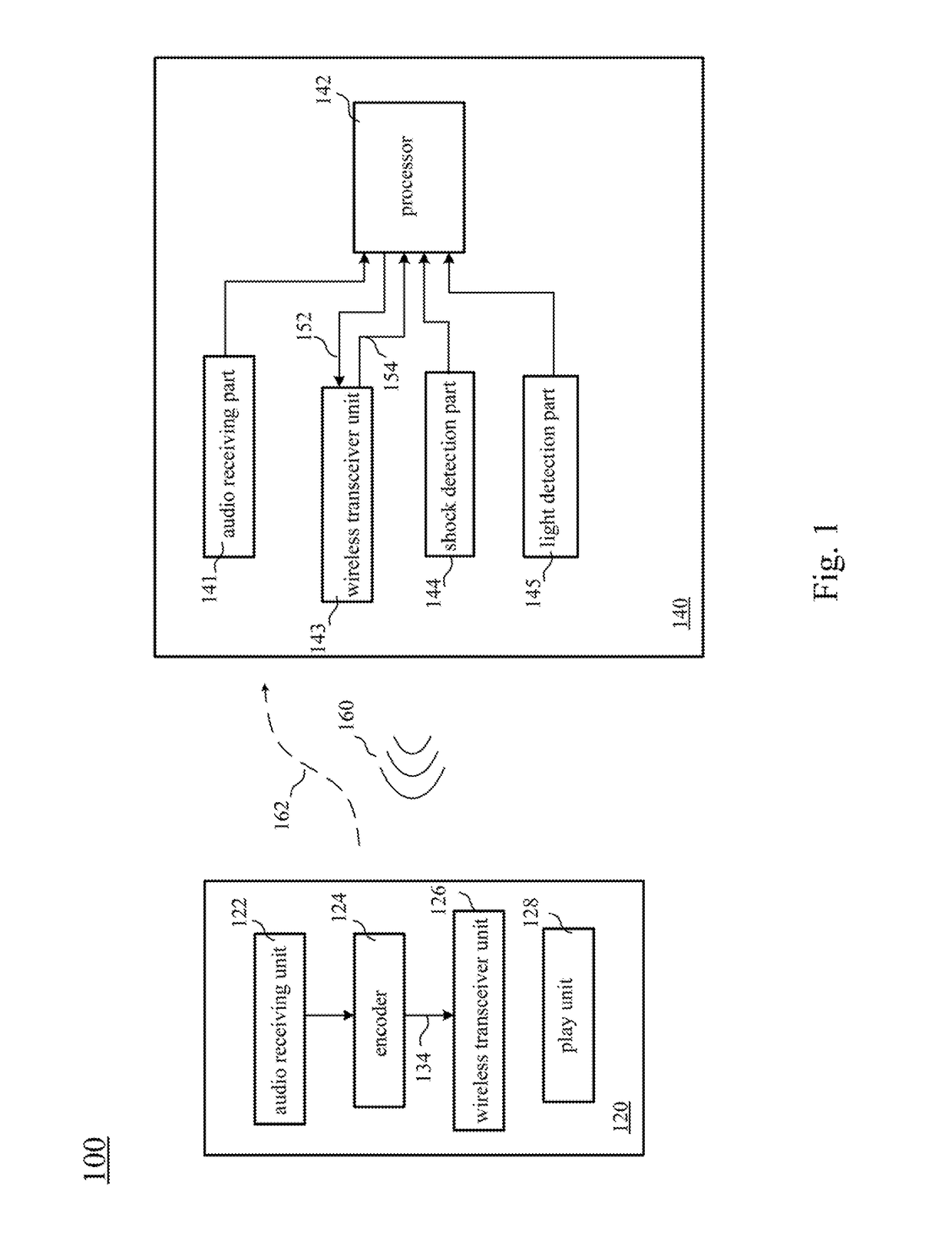 Wireless device system and pairing method
