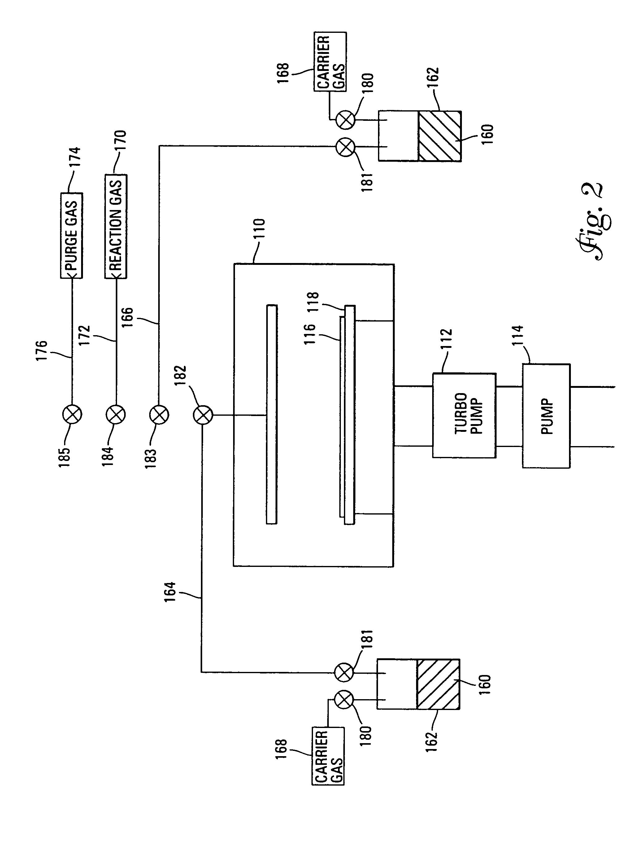 Systems and methods for forming strontium- and/or barium-containing layers