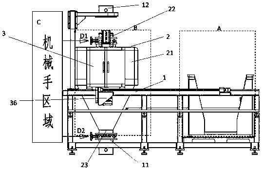 Automatic docking system, transfer module and ASCS transfer system