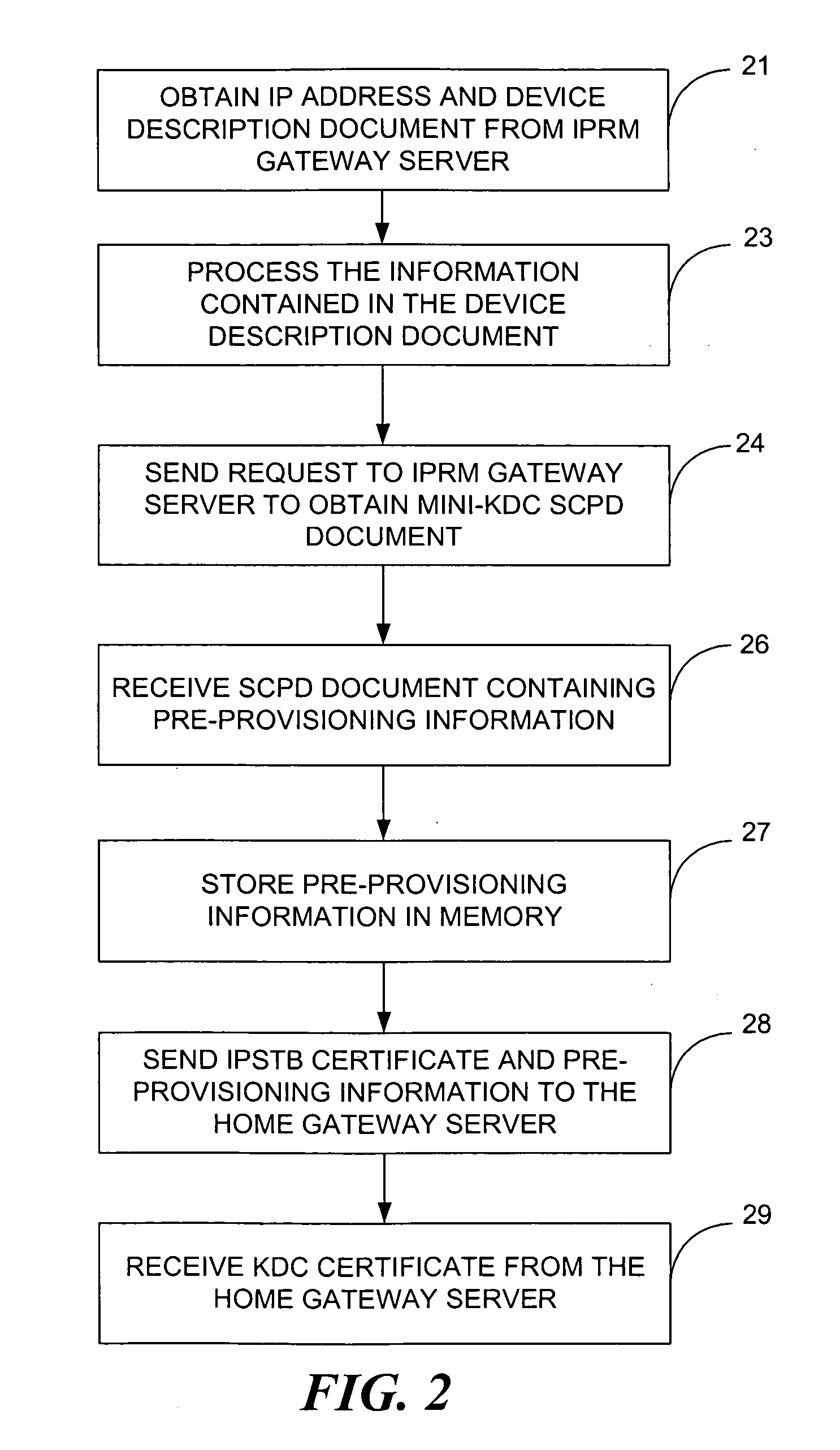 Method and apparatus for provisioning a device to access digital rights management (DRM) services in a universal plug and play (UPnP) network