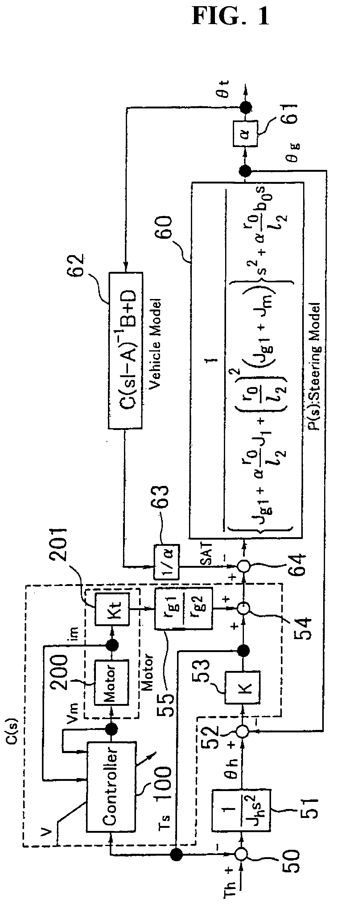 Control device for motorized power steering device