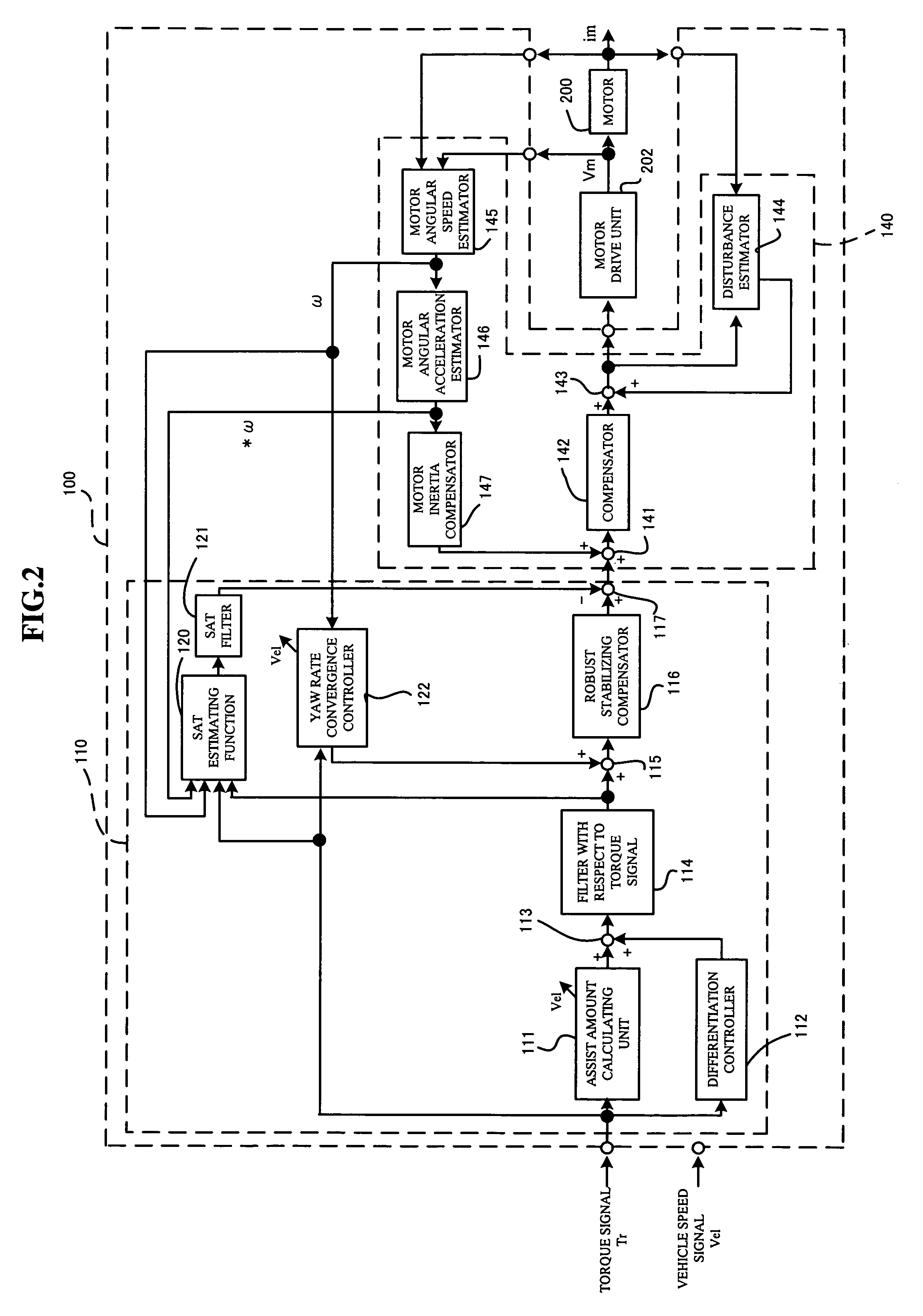 Control device for motorized power steering device