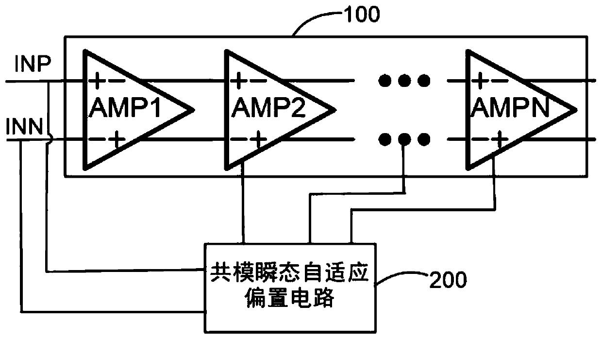 Differential signal amplification circuit, digital isolator, and digital receiver