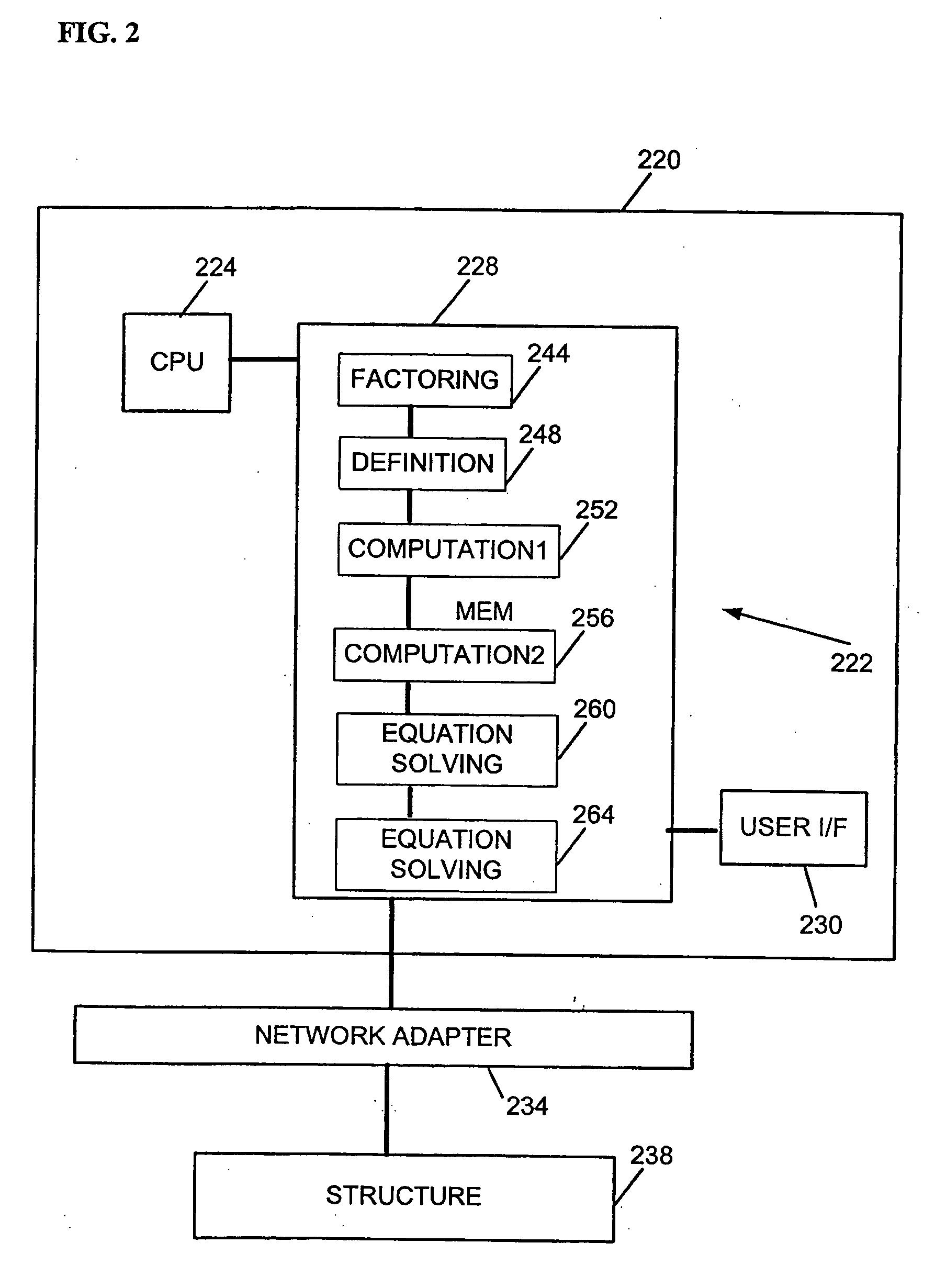 Damped frequency response apparatus, systems, and methods