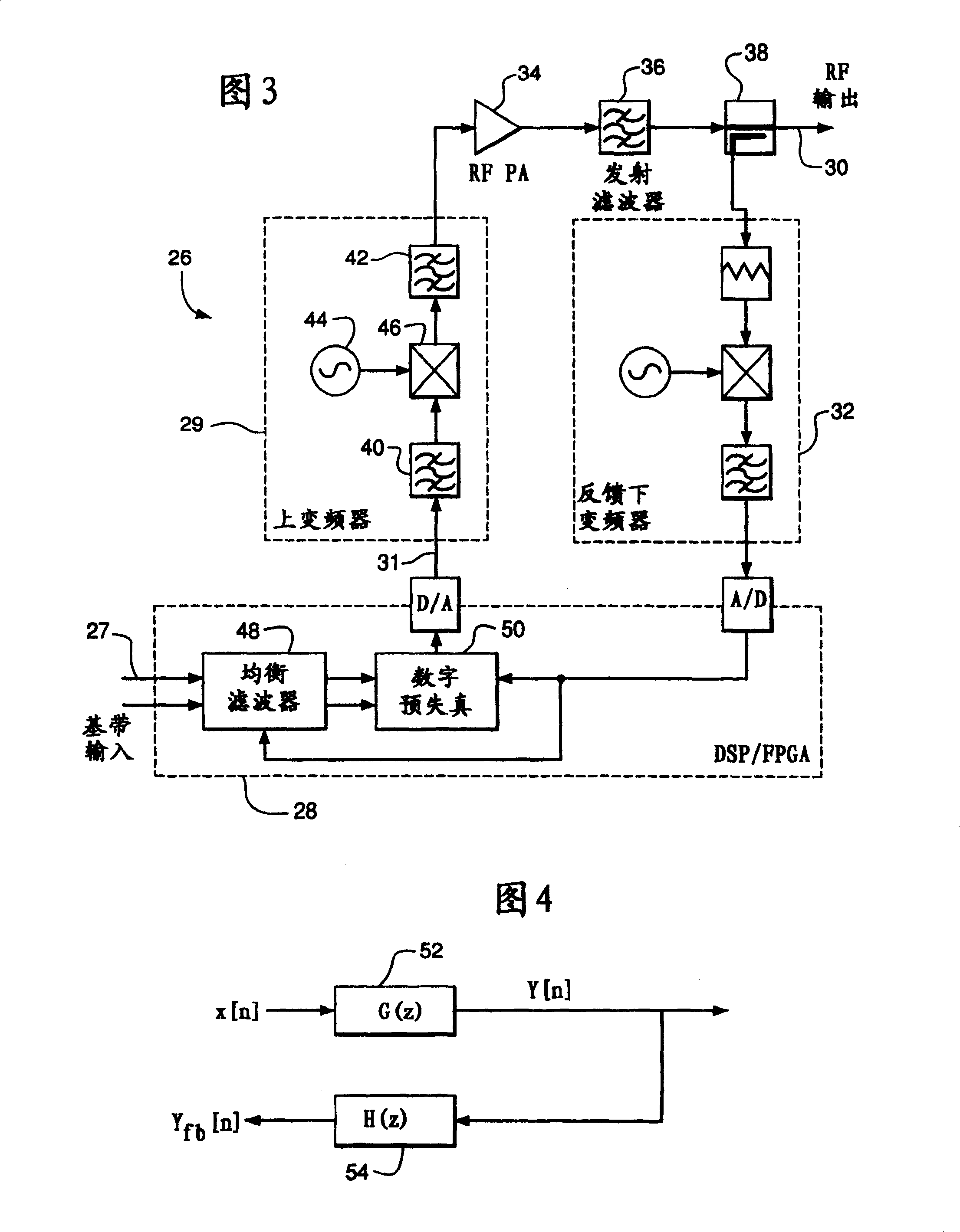 Compensation of filters in radio transmitters