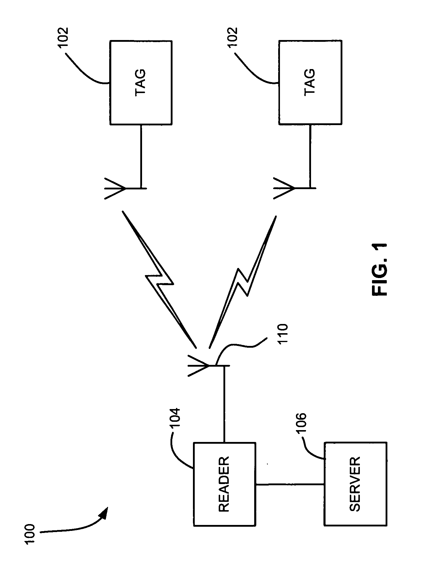 RFID reader with adjustable filtering and adaptive backscatter processing