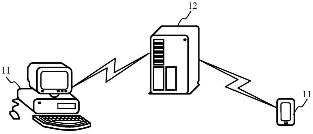 Image processing method and device, image processing model training method and device, equipment and medium