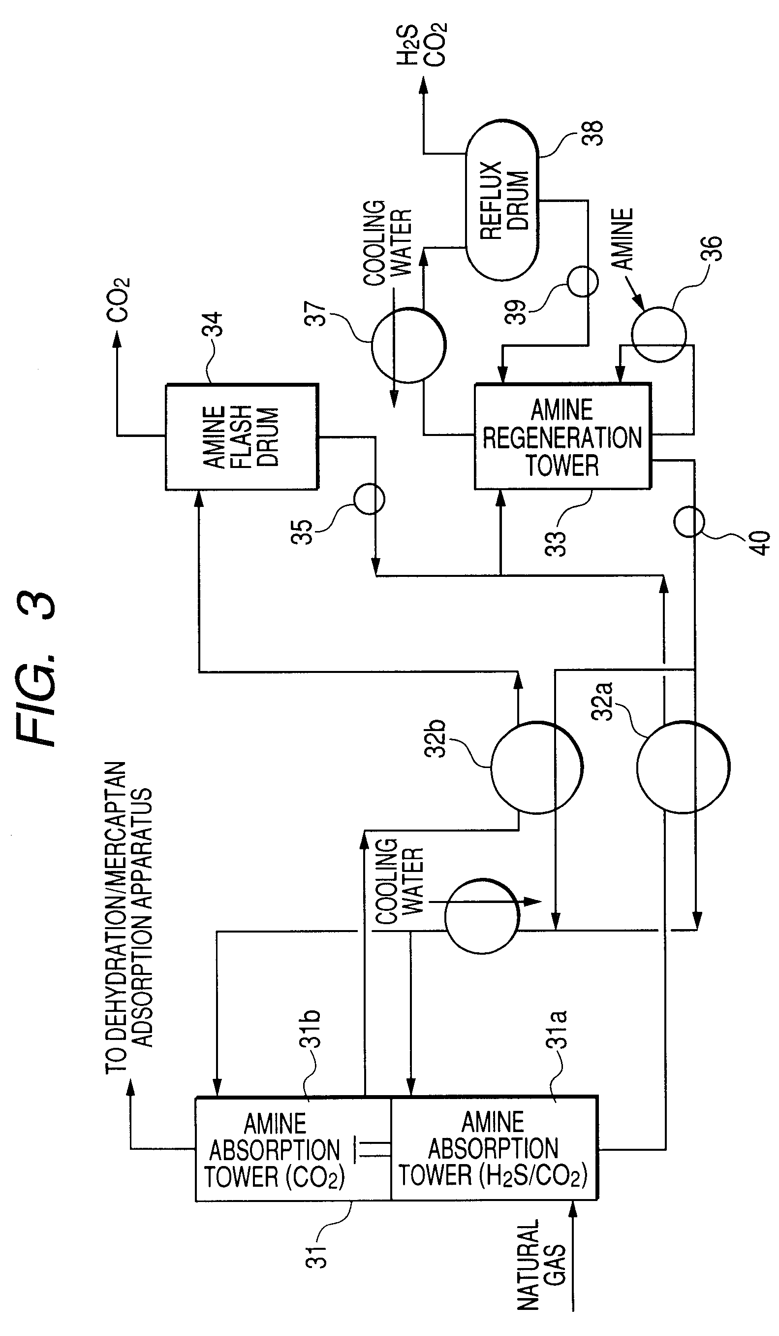 Method of removing sulfur compounds from natural gas