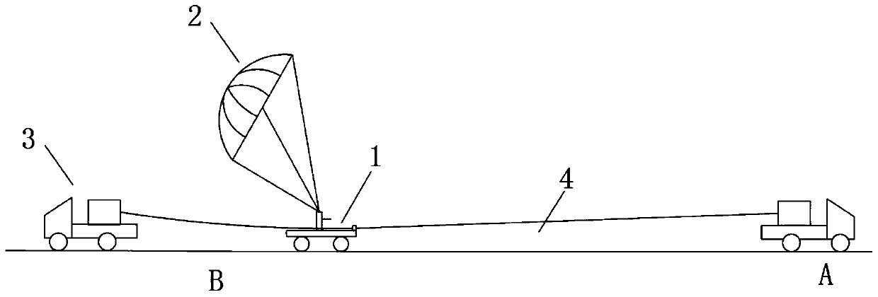 Parasail system and use method thereof