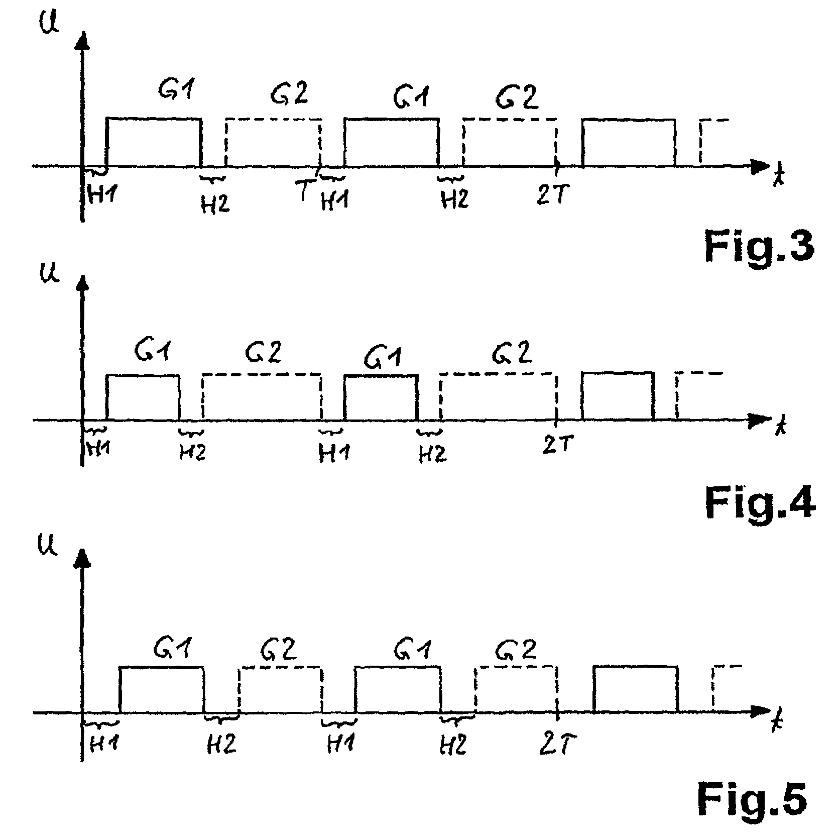 Method and arrangement for the power supply of an induction heating device