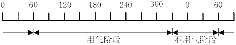 Air pressure control system and method for air jet loom