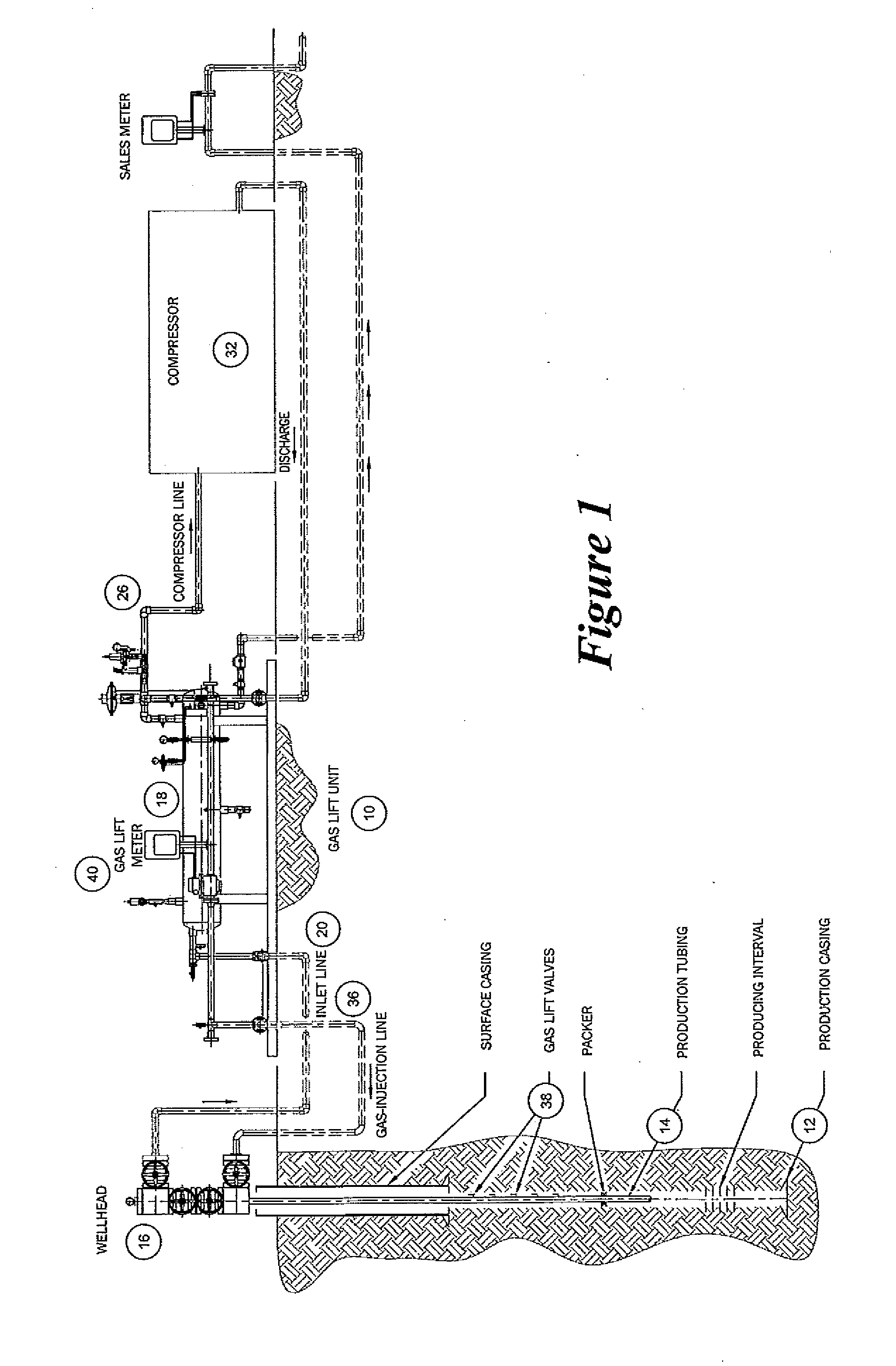 System and Method for Optimizing Production in Gas-Lift Wells