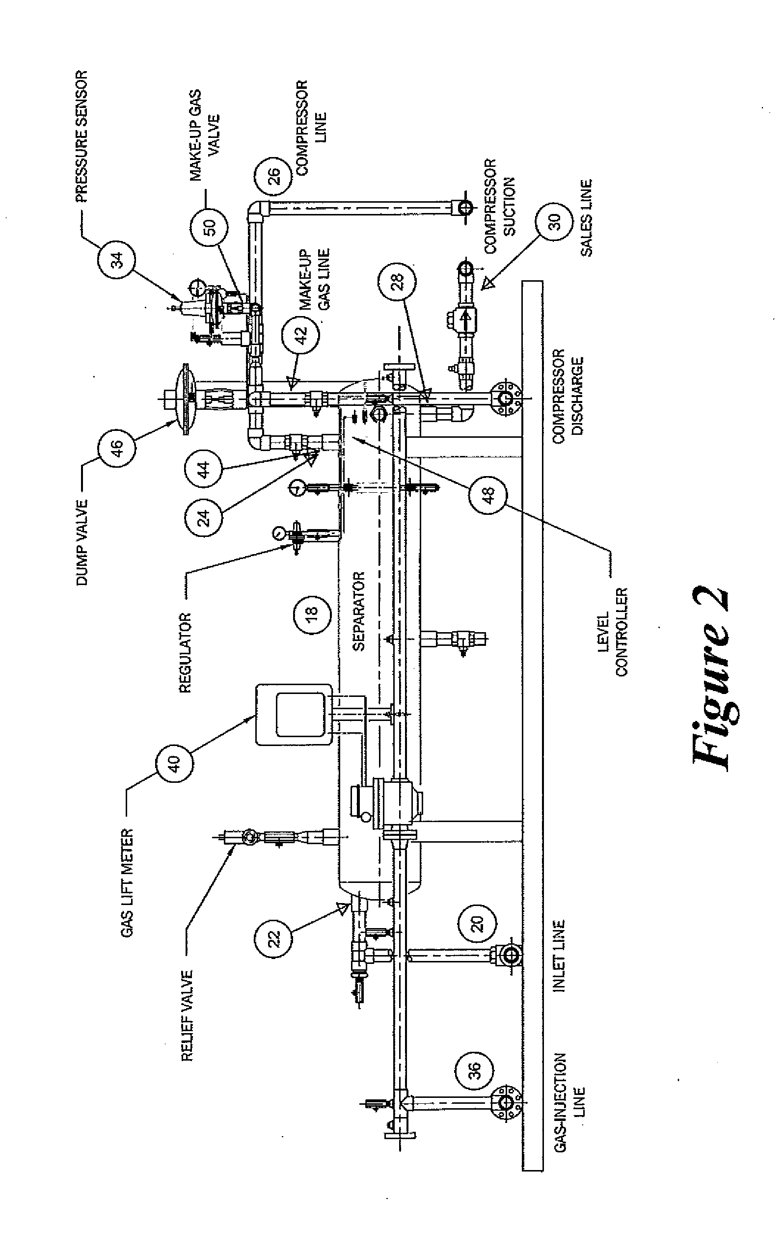 System and Method for Optimizing Production in Gas-Lift Wells