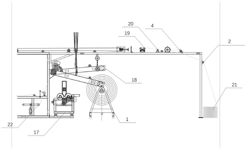 PUR and glue point transfer compounding process