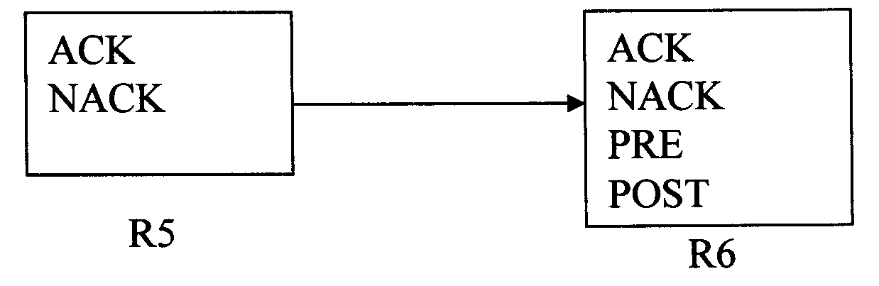 Method for demodulating ACK slot signal of HS-DPCCH channel