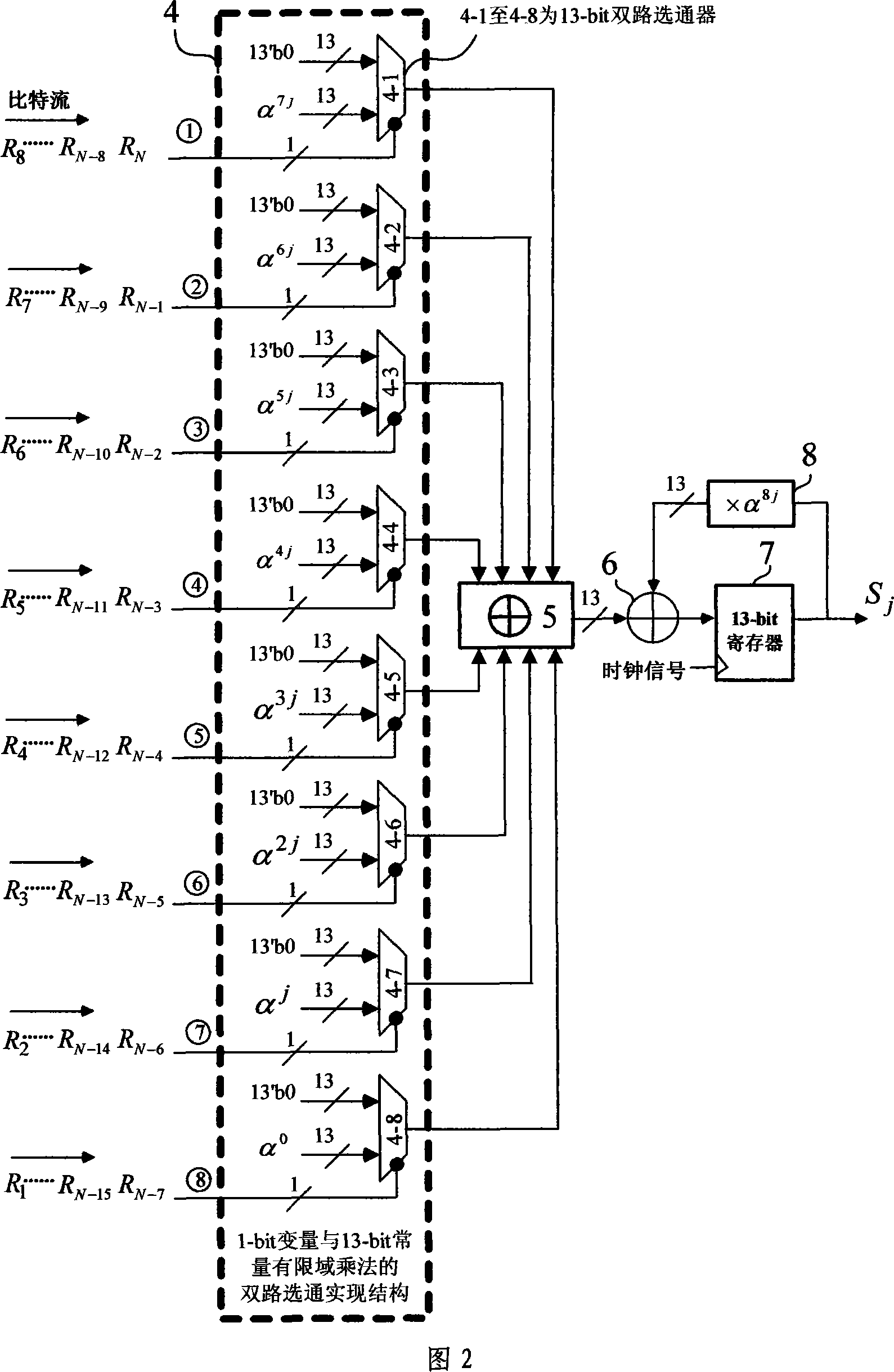 Area compact type BCH paralleling decoding circuit supporting pre searching