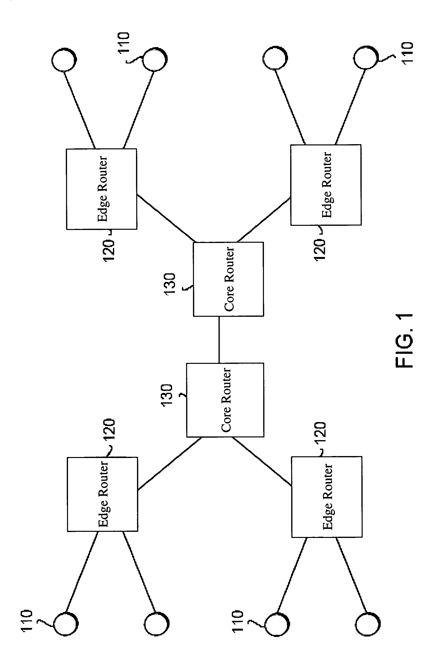 Adaptive-weighted packet scheduler for supporting premium service in a communications network