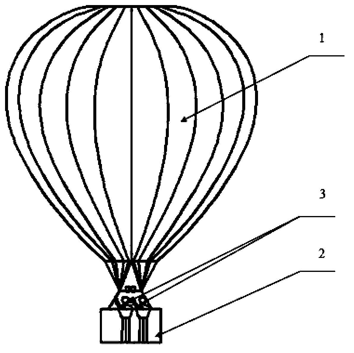 Fire balloon airdrop test platform