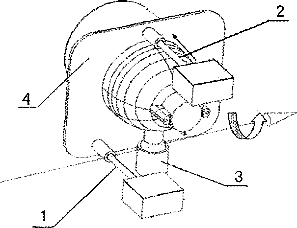 Magnetostrictive following turning mechanism
