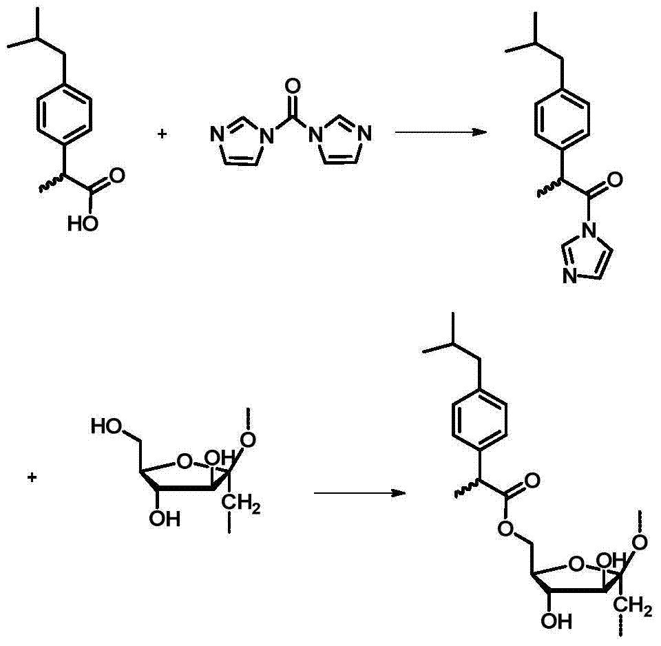 Methylprednisolone-loading nanoparticles as well as preparation method and application thereof