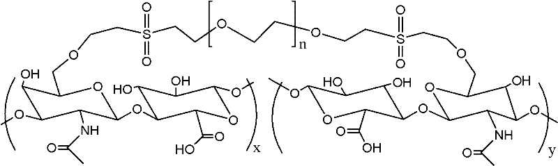 Method for preparing crosslinking hyaluronic acid gel