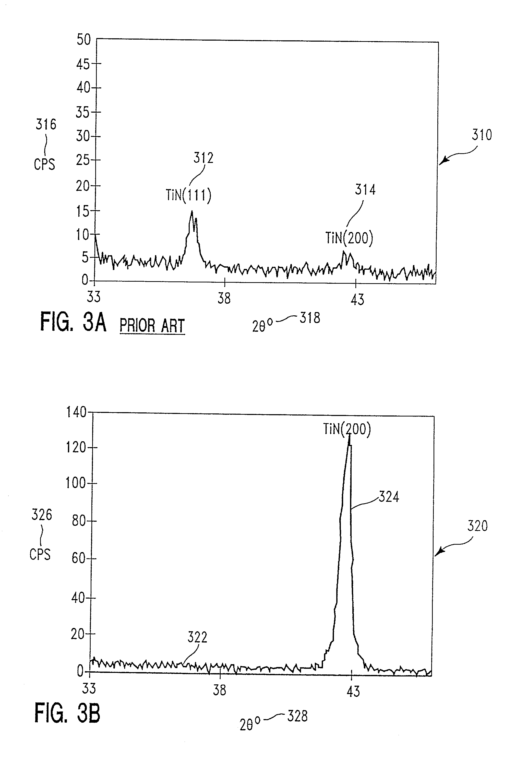 Method of producing smooth titanium nitride films having low resistivity