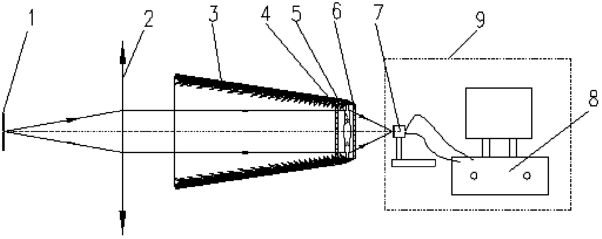 Weak target ultraviolet magnitude calibration system