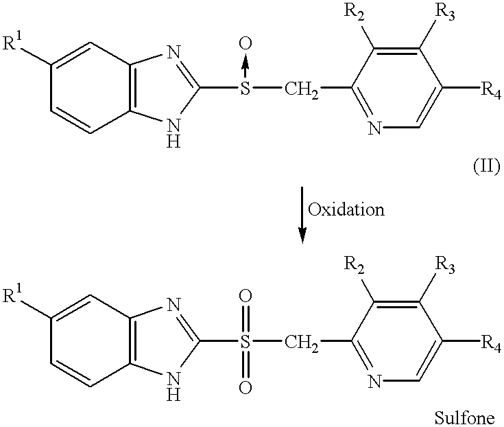 Process for the preparation of pyridine derivatives