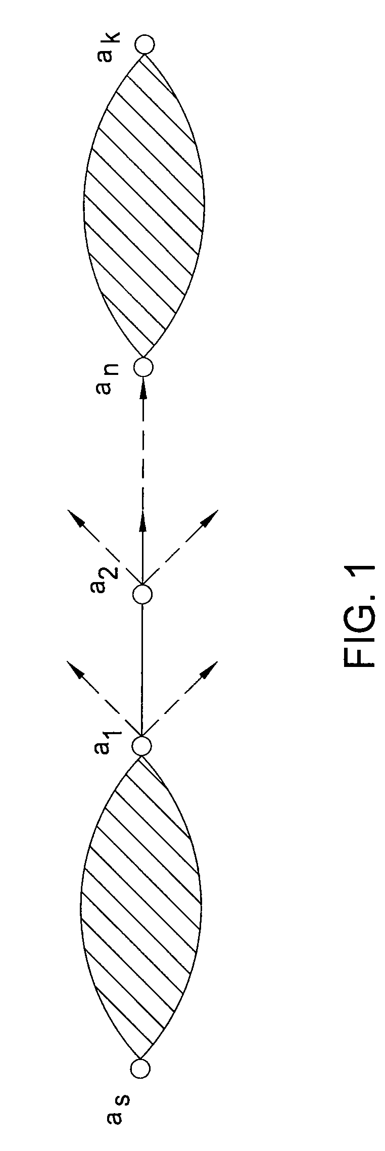 Method and apparatus for statistical path selection for at-speed testing