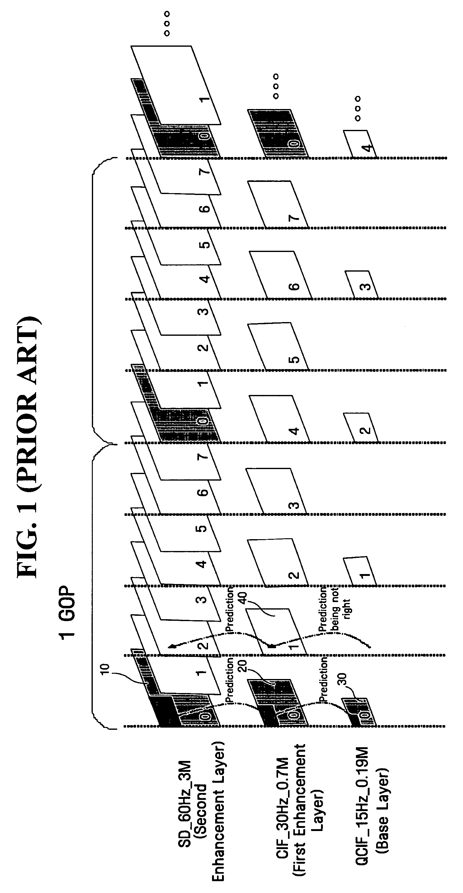 Method and apparatus for adaptively selecting context model for entropy coding