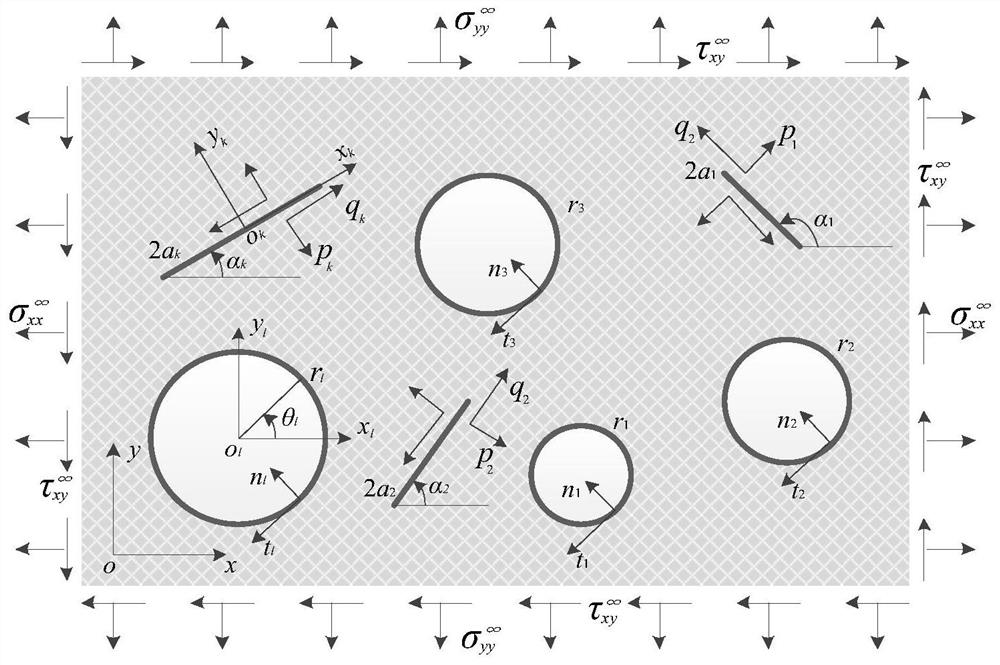 Determination method of stress intensity factor for anisotropic materials with multiple round holes and multiple cracks