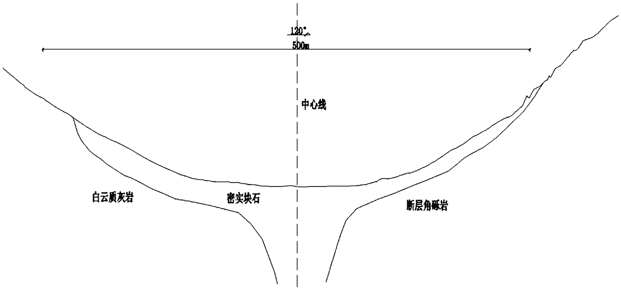 A method for calculating safety factor of spherical crown slope subjected to tensile force on slope surface