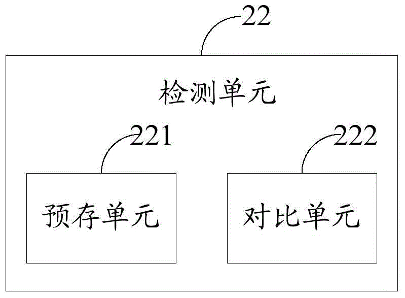 A video surveillance image data processing method and system