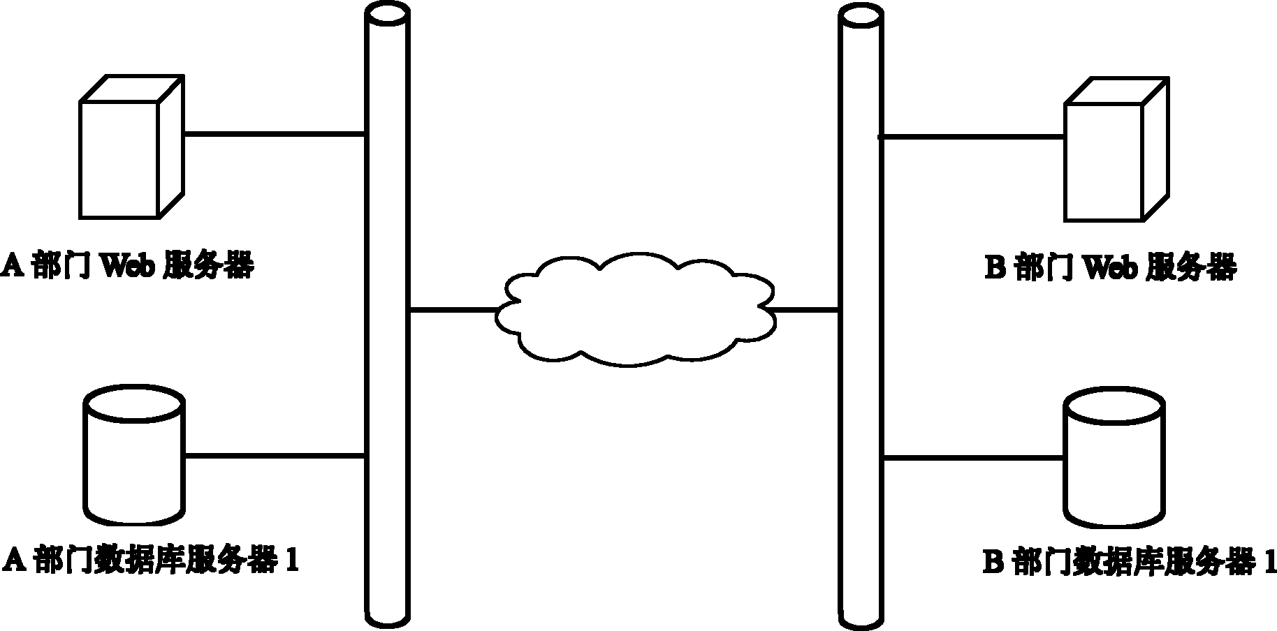 Autonomous examination and approval method based on distributed database