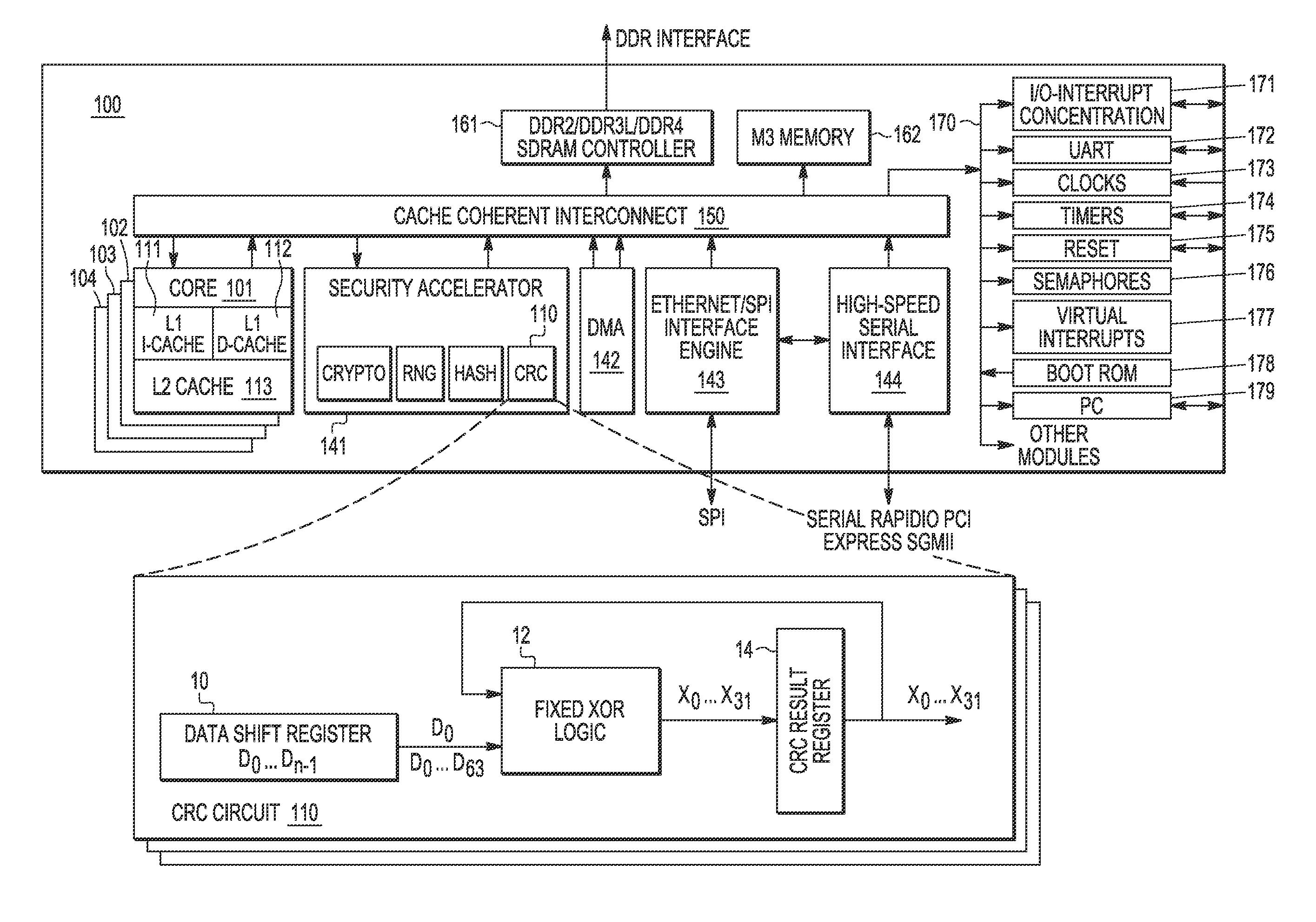 Method of Offloading Cyclic Redundancy Check on Portions of a Packet