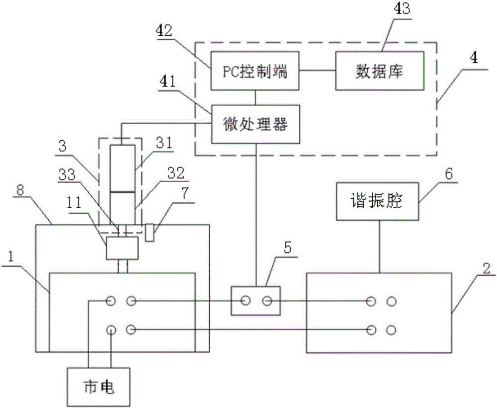 Demagnetizing apparatus and demagnetizing method applicable to hydrogen atomic frequency standard