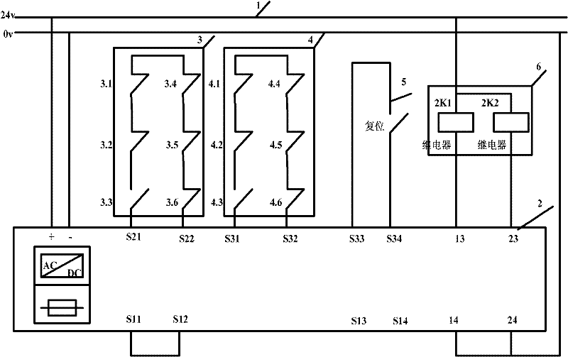 Safety chain unit for double-fed wind generating set